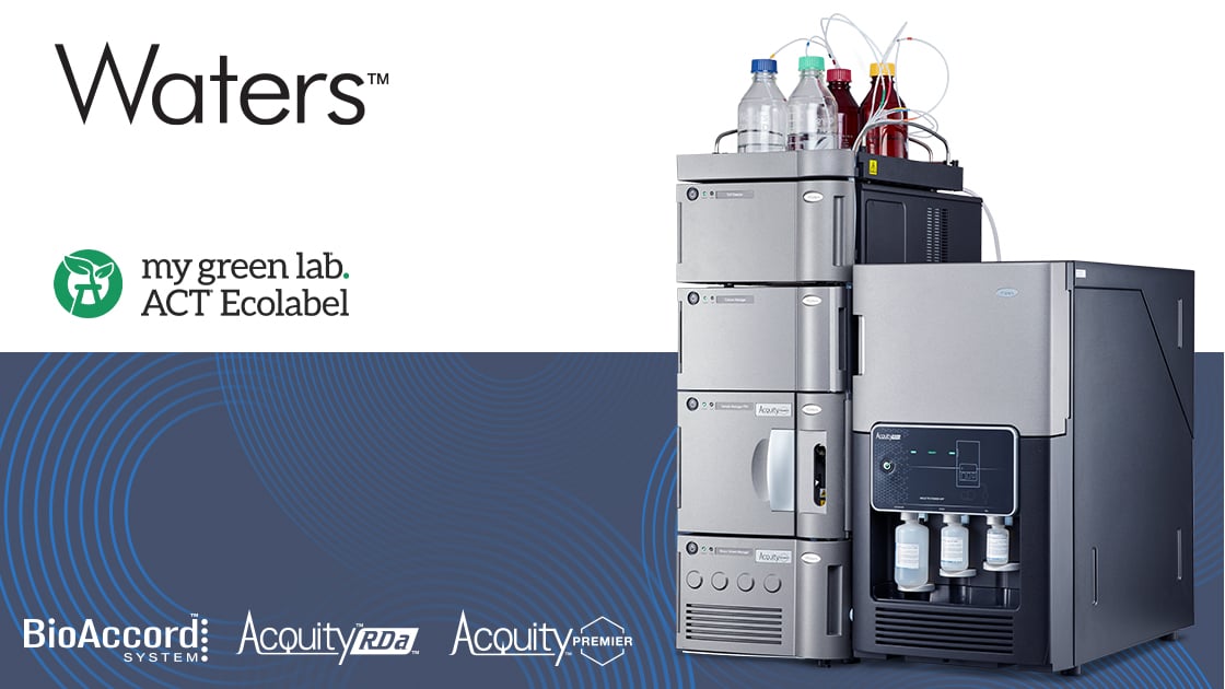 BioAccord-ACT-Eco-Label-Web-Banner (2)