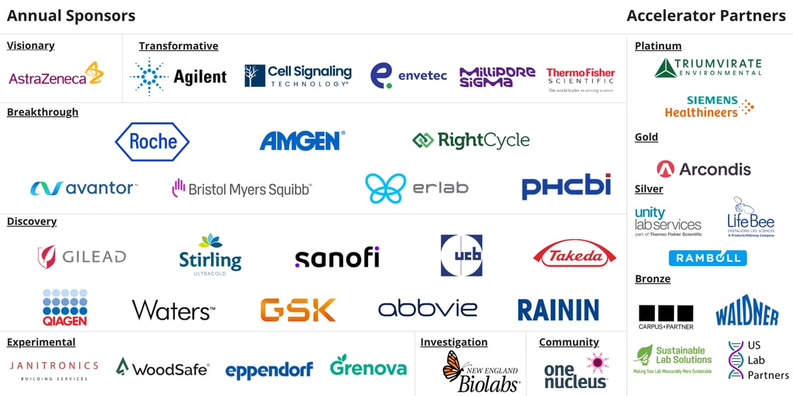 MGL Sponsors sep 30 2025-1